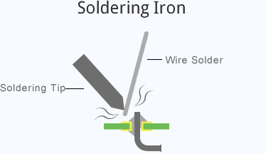 Soldering Iron