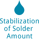 Stabilizationof Solder Quantity