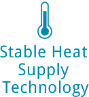 Stable Heat Supply Technology