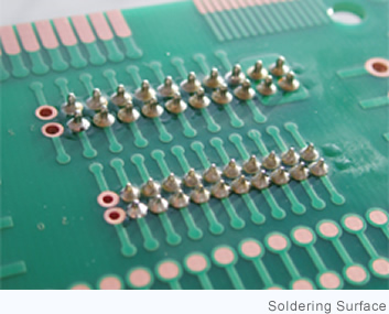 Soldering Surface