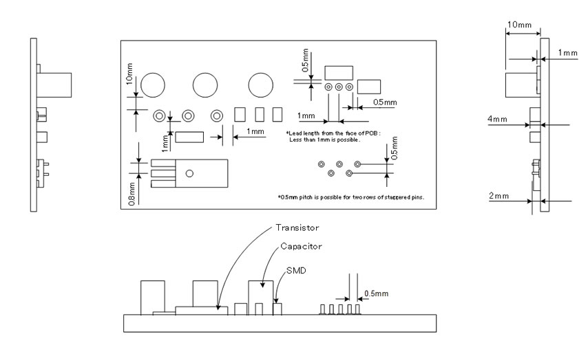 Reference Diagram for Solderable Point Range ofAutomated Point Soldering Unit PSU500