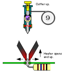 9. Stop heating Heater opens and up